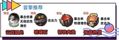 绝区零叶瞬光怎么全面培养