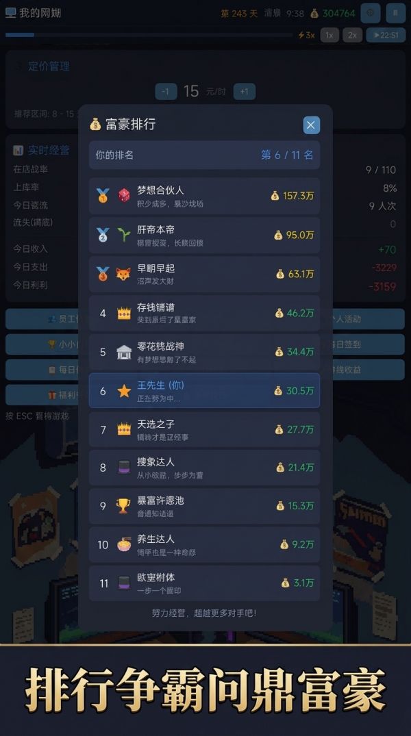 网咖风云录好玩吗 网咖风云录玩法简介