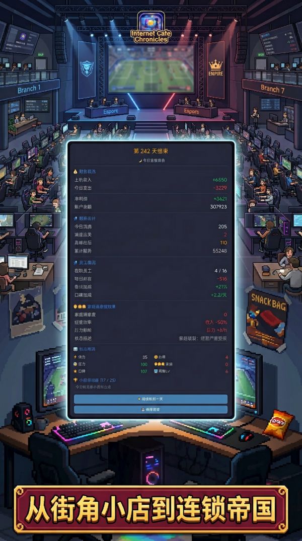 网咖风云录好玩吗 网咖风云录玩法简介