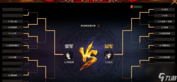 《我是大主宰》个性称号详解（解锁个性称号）