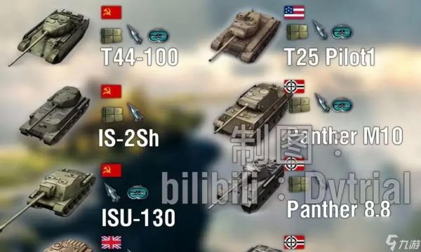 ST1坦克的实用性详评（揭秘《坦克世界闪击战》中最具杀伤力的坦克）