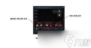 DNF洞察之眼复活圣殿怎么玩