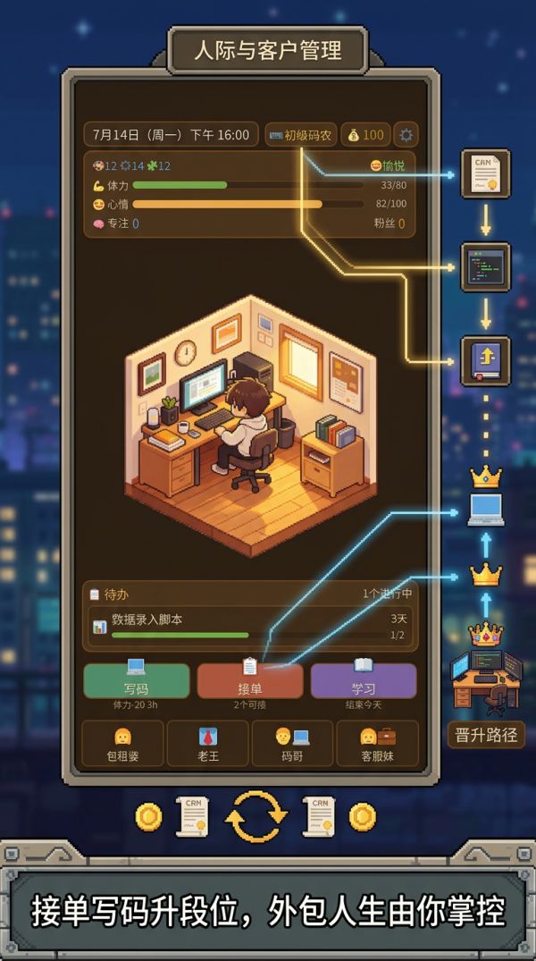 外包人生好玩吗 外包人生玩法简介