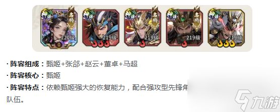 龙符天祭阵容推荐最新 龙符天祭最强阵容搭配攻略