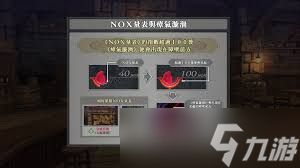 魔兽世界灰牙的姐妹任务怎么过