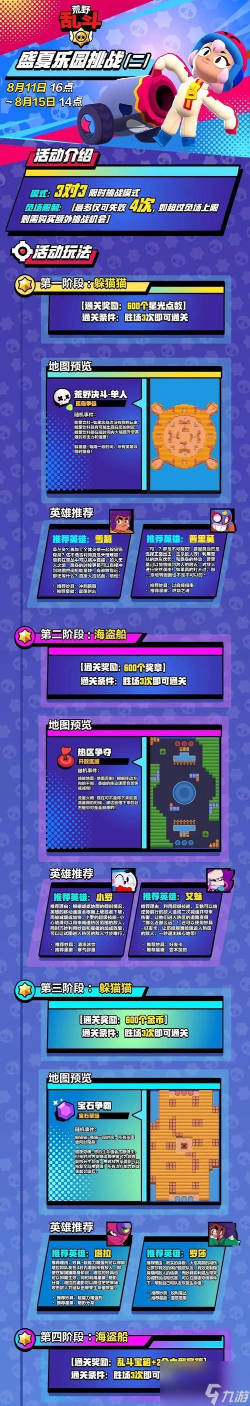 大话西游斗兽店小二挑战攻略是什么？如何顺利通过？