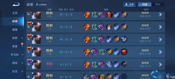 野王驾到！兰陵王打野出装制胜指南