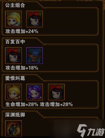 有杀气童话白雪玛格丽技能属性详解