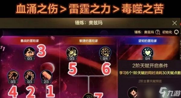 深入探究《地下城与勇士决斗》能量条机制（全面解析游戏中的能量条作用与使用技巧）