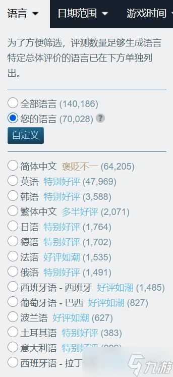 杀戮尖塔2门扉更新引评价两极：中文好评率仅3%，多语种超90%