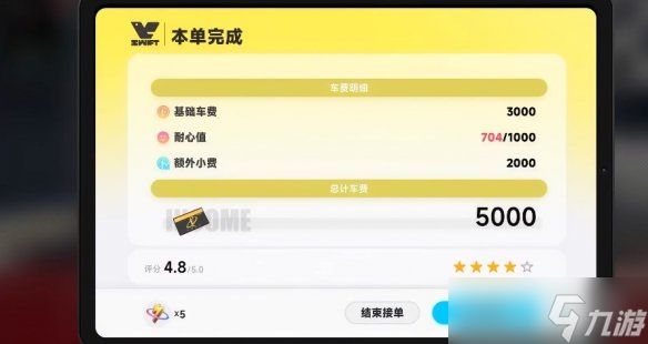 《异环》都市大亨核心养成思路