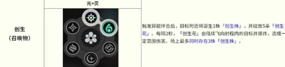 《异环》全环合反应详解