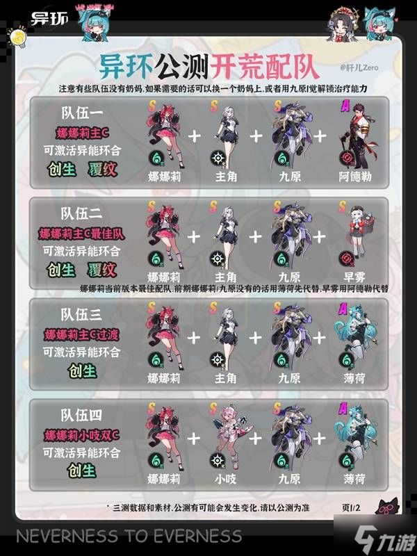 《异环》公测开荒配队推荐 开荒怎么配队
