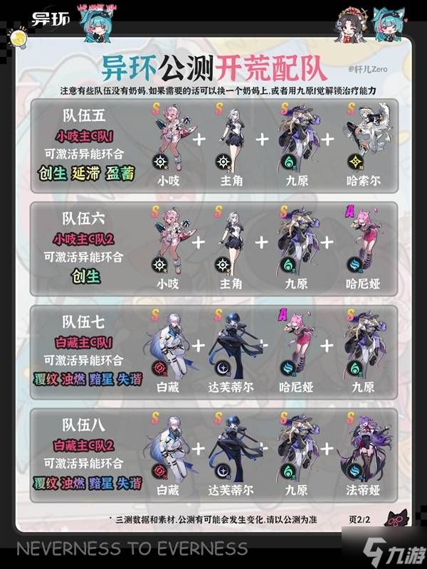 《异环》公测开荒配队推荐 开荒怎么配队