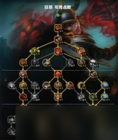 魔兽世界12.0前夕狂暴战天赋怎么加点