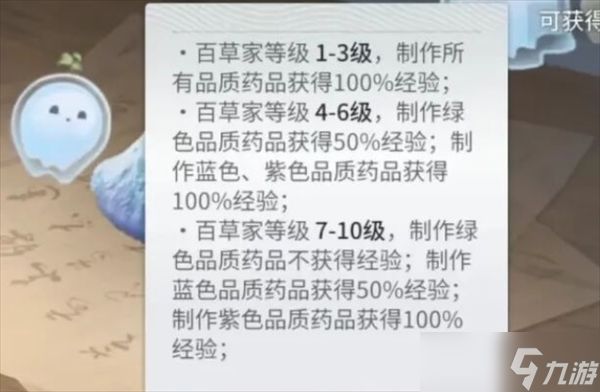 王者荣耀世界快速将百草家等级升至10级攻略