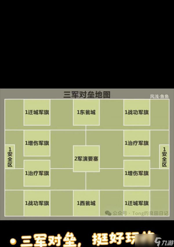 《征战团》新手布局技巧大全（轻松上手）