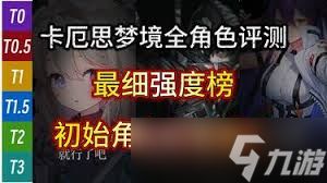 卡厄思梦境猎人哪个角色厉害