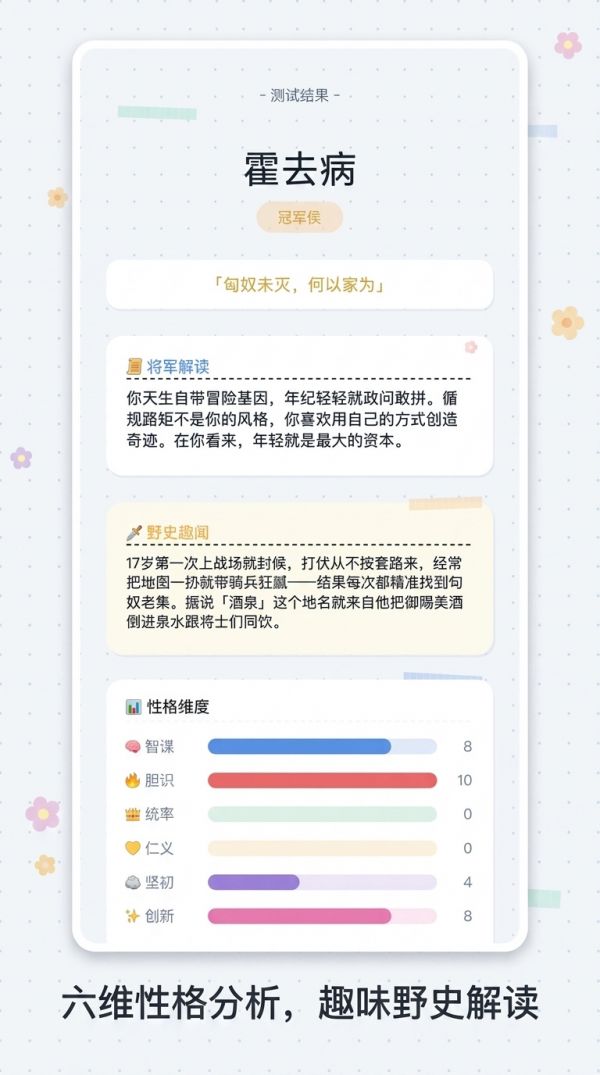 你是哪位历史将军好玩吗 你是哪位历史将军玩法简介