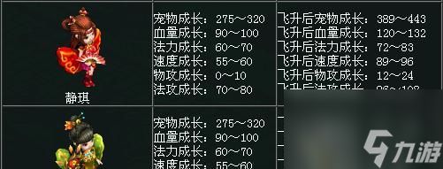 问道鸿道宠的表现如何？值得培养吗？