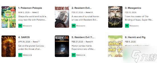 给索尼最新独占低分！IGN被冲烂了：故意压分博眼球