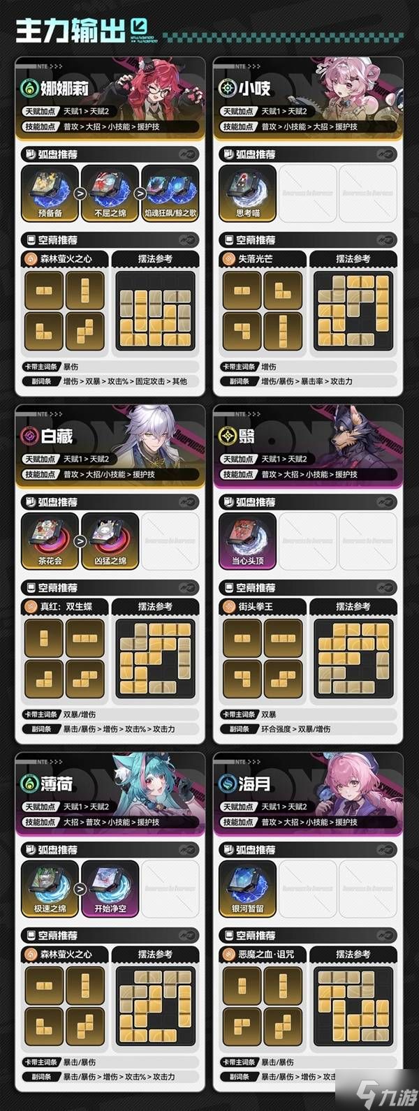 《异环》新手角色培养推荐