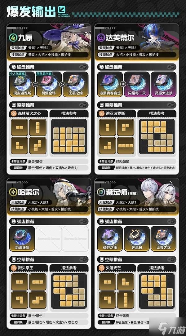 《异环》新手角色培养推荐