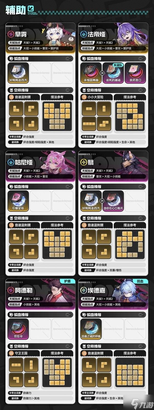 《异环》新手角色培养推荐