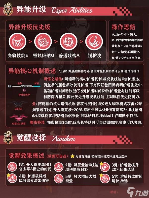 《异环》阿德勒培养一图流 阿德勒出装配队推荐