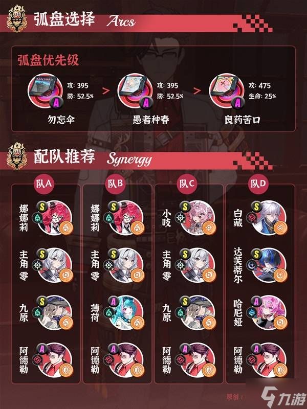 《异环》阿德勒培养一图流 阿德勒出装配队推荐