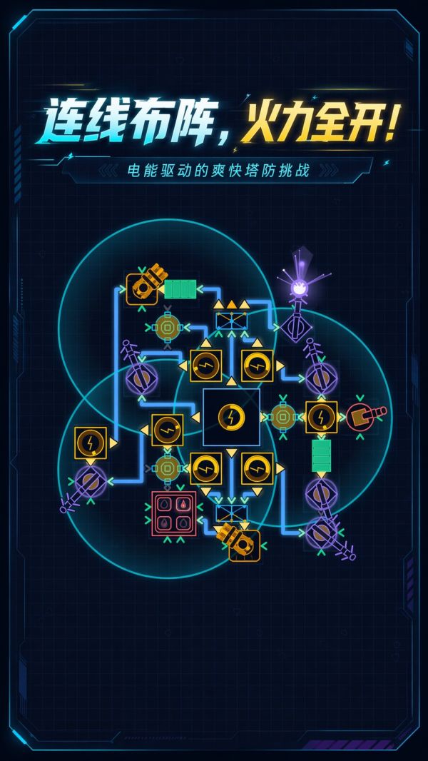 拉电线守核心好玩吗 拉电线守核心玩法简介