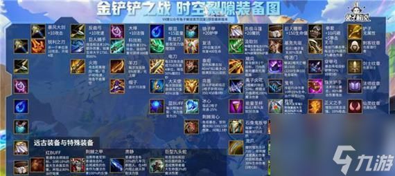 合成装备的步骤是什么？合成成功率高吗？