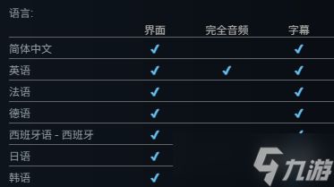 《终落之城》支持语言介绍