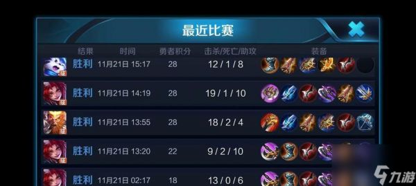 紫钻石在王者荣耀中代表什么级别？如何获得？