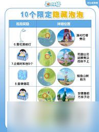 心动小镇冰雪潮流季隐藏泡泡位置在哪