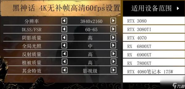 《GTA5》PC版低端显卡优化设置方法（让你的游戏流畅运行）