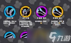 吉星派对初始点有啥作用