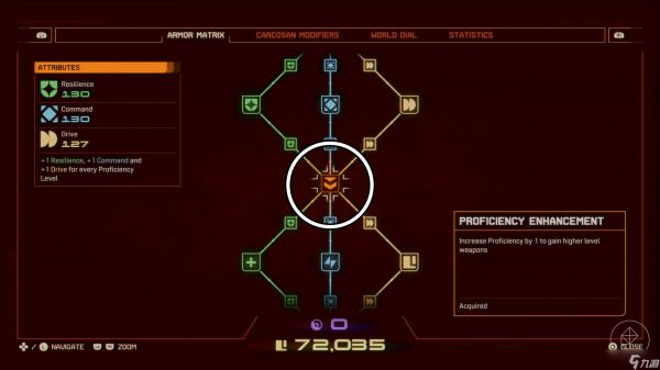 《Saros》中的熟练度是什么？