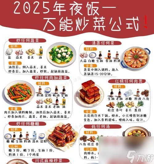 食物菜刀队攻略（用菜刀开启美食大冒险）