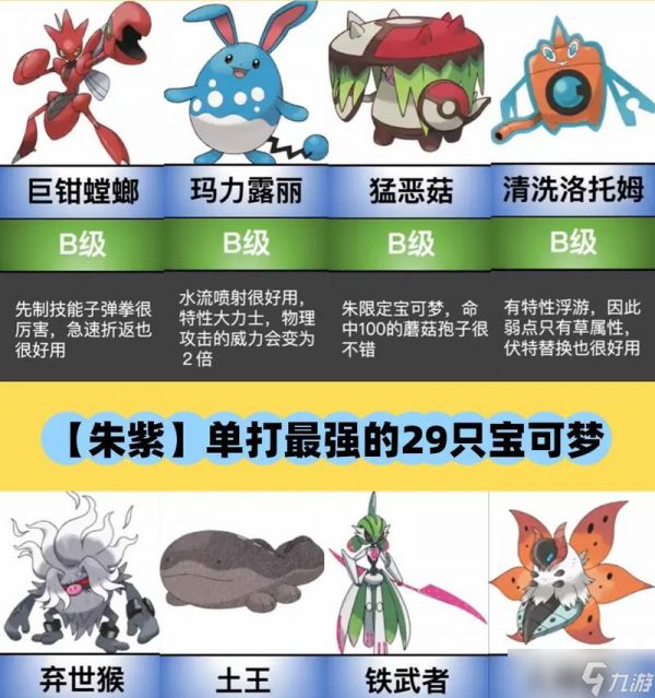 《宝可梦朱紫》游戏努力值与野怪对应关系解析（深入解析《宝可梦朱紫》游戏中努力值的作用以及野怪对应关系）