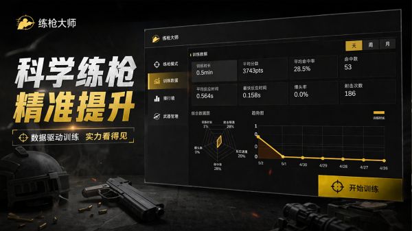练枪大师什么时候出 公测上线时间预告