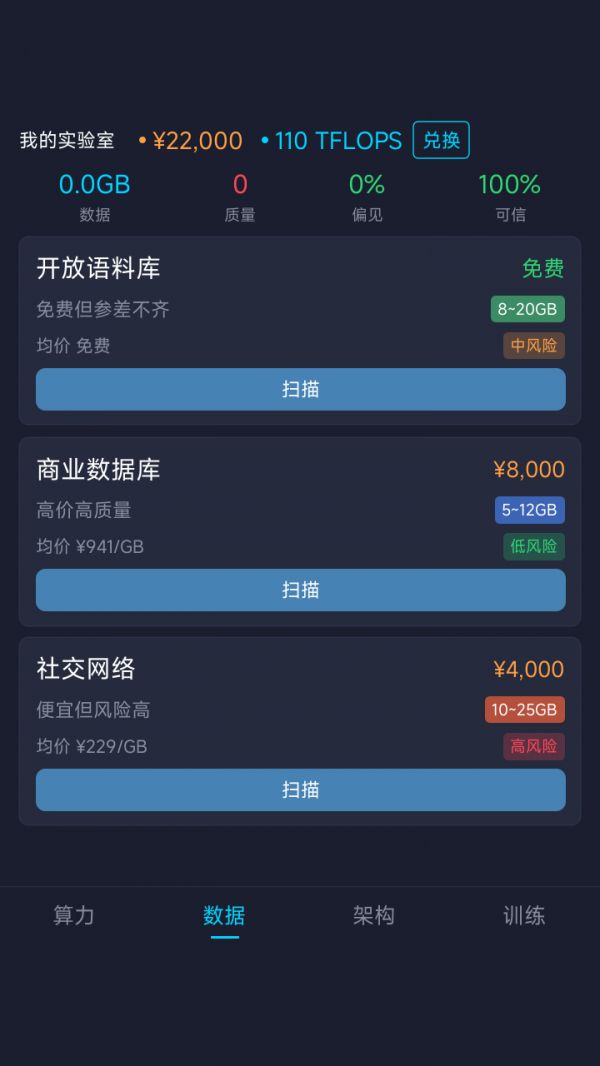 AI 培育好玩吗 AI 培育玩法简介