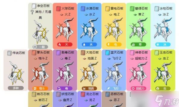 《宝可梦传说阿尔宙斯》游戏中风速狗安抚方法大揭秘（如何正确应对风速狗的狂暴）