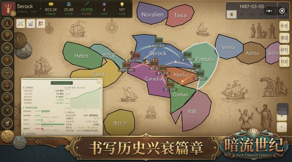 暗流世纪好玩吗 暗流世纪玩法简介