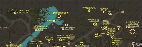 打造最强领主——《部落与弯刀》游戏技能加点和玩法详解（从零开始）