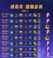 潮爆三国装备攻略 教你怎么打造最强装备