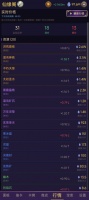 堆叠仙商什么时候出 公测上线时间预告