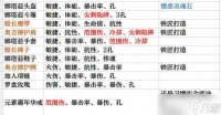 黑暗之魂3骑士 出招技巧指南