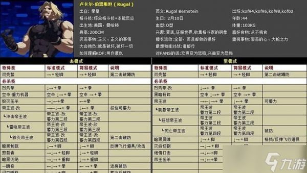 格斗哈拉拳套（掌握拳套连招表一览）
