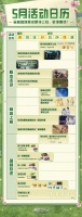 查收5月活动日历 了解废土新变化